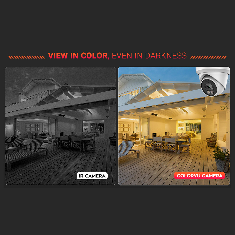 Vikylin 4K 8MP Alarm Full Colo - Home Improvement Cars บทวิจารณ์และราคา